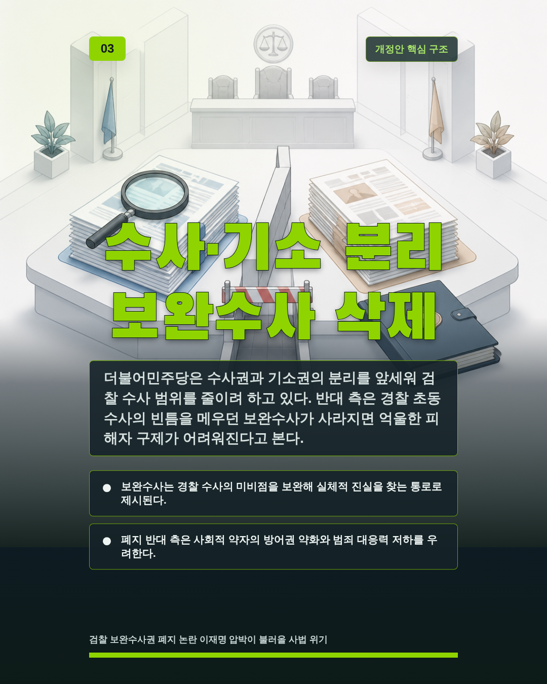 수사&middot;기소 분리 보완수사 삭제