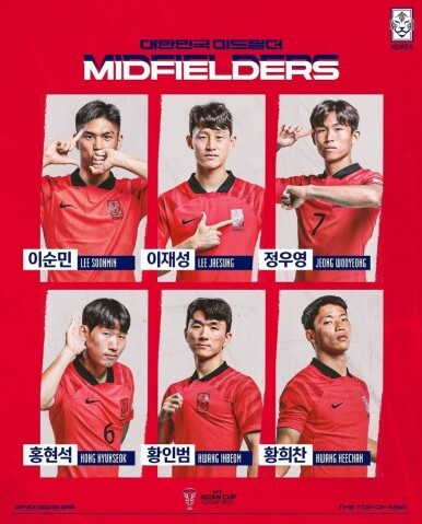 2023 카타르 아시안컵 대표팀 미드필더 명단