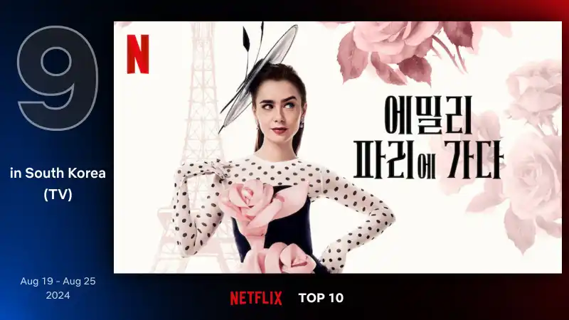 에밀리, 파리에 가다 시즌 4