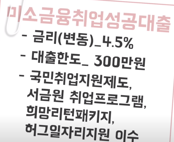 미소금융 취업성공대출