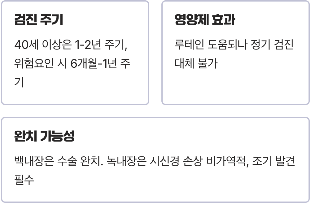 잦은 눈이침침할때&amp;#44; 이 병의 초기 신호일 수 있습니다 (녹내장&amp;#44; 백내장)