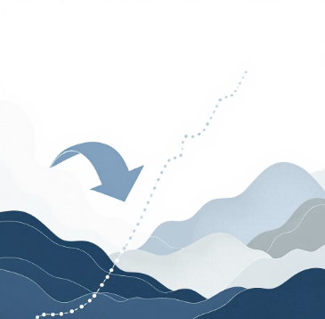 달러 인덱스 실시간