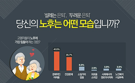 개인형 IRP - 세액공제,투자상품, 내가받을 혜택까지 한번에 총정리