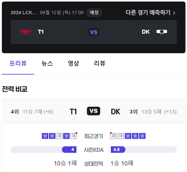 9월 12일
