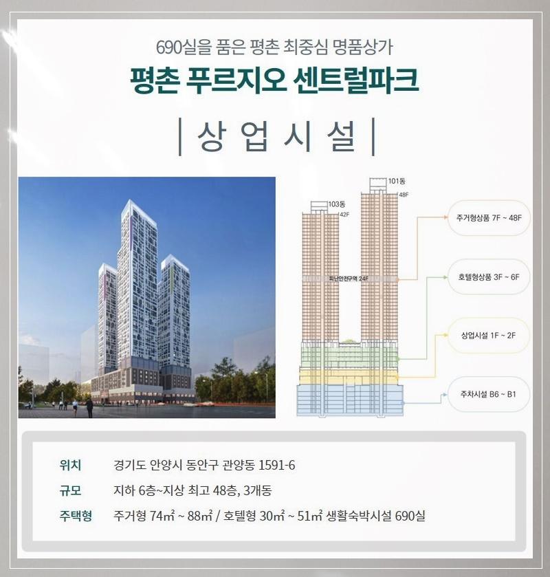 평촌 푸르지오 센트럴파크 매매&amp;전세 분석