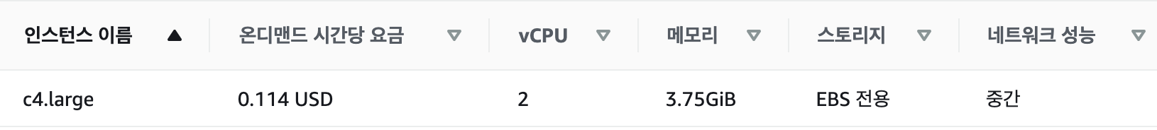 마인크래프트 1.17.1 AWS ec2 리눅스 서버