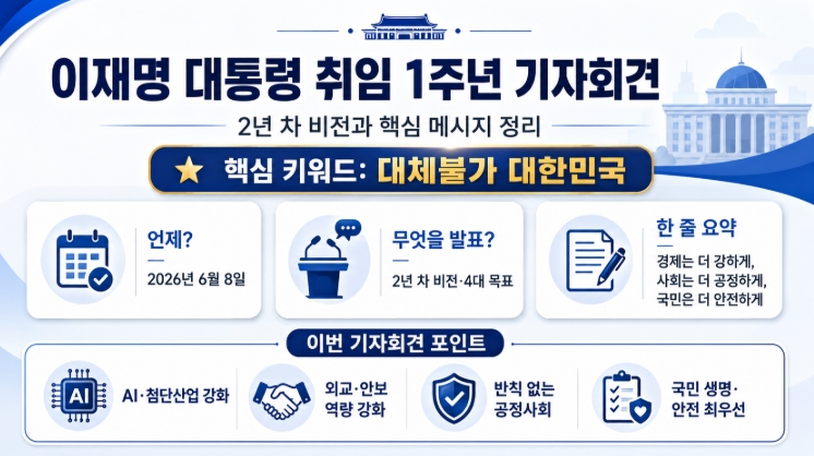 이재명 대통령 취임 1주년 기자회견 요약 정리