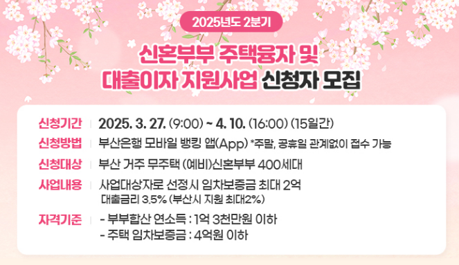 부산 신혼부부 대출이자 지원사업