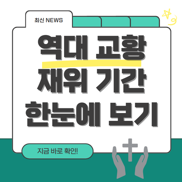 역대 교황 재위 기간 한눈에 보기
