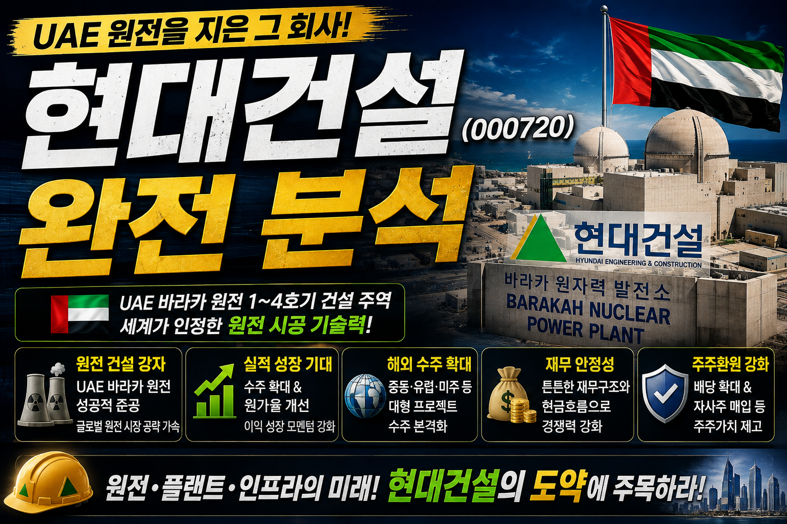 현대건설(000720) 완전 분석