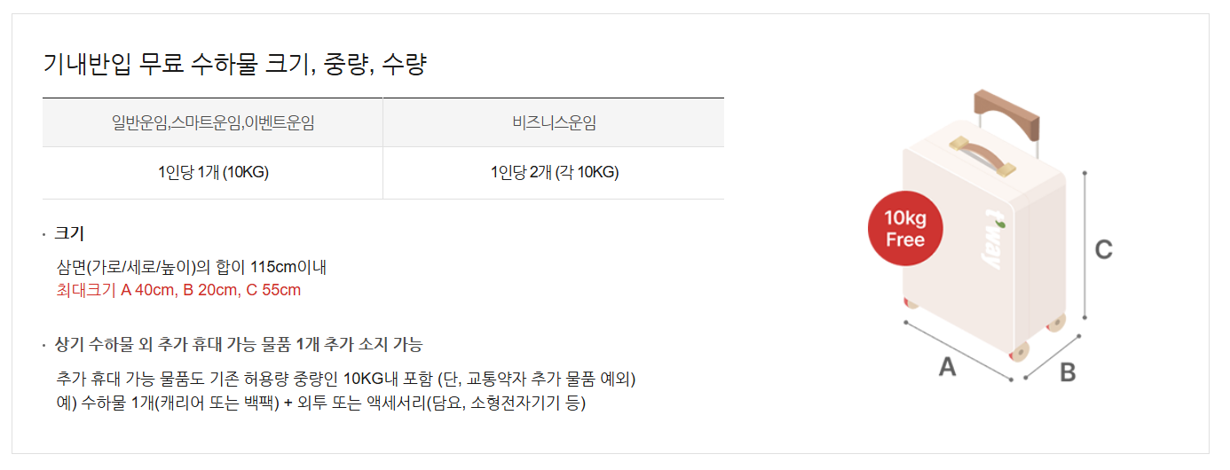 티웨이항공 휴대수하물 규정