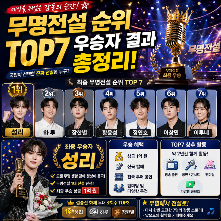 무명전설 순위 TOP7 우승자 결과 총정리