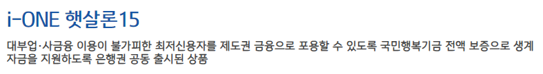 햇살론 15 취급금융기관
