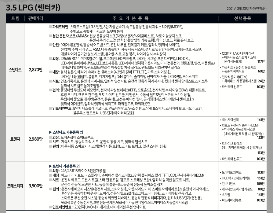 k8 렌트용 lpg 가격표 사진