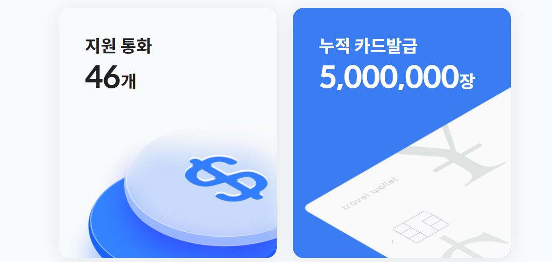 트래블 월렛 카드 종류와 장단점