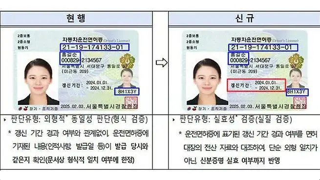 운전면허 갱신 개선 전후 비교 / 사진