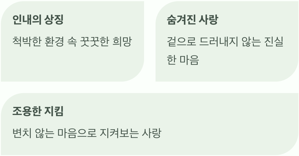 인내와 숨겨진 사랑