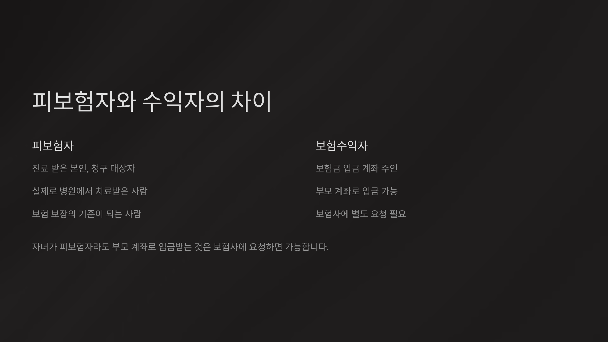 피보험자와 수익자의 차이