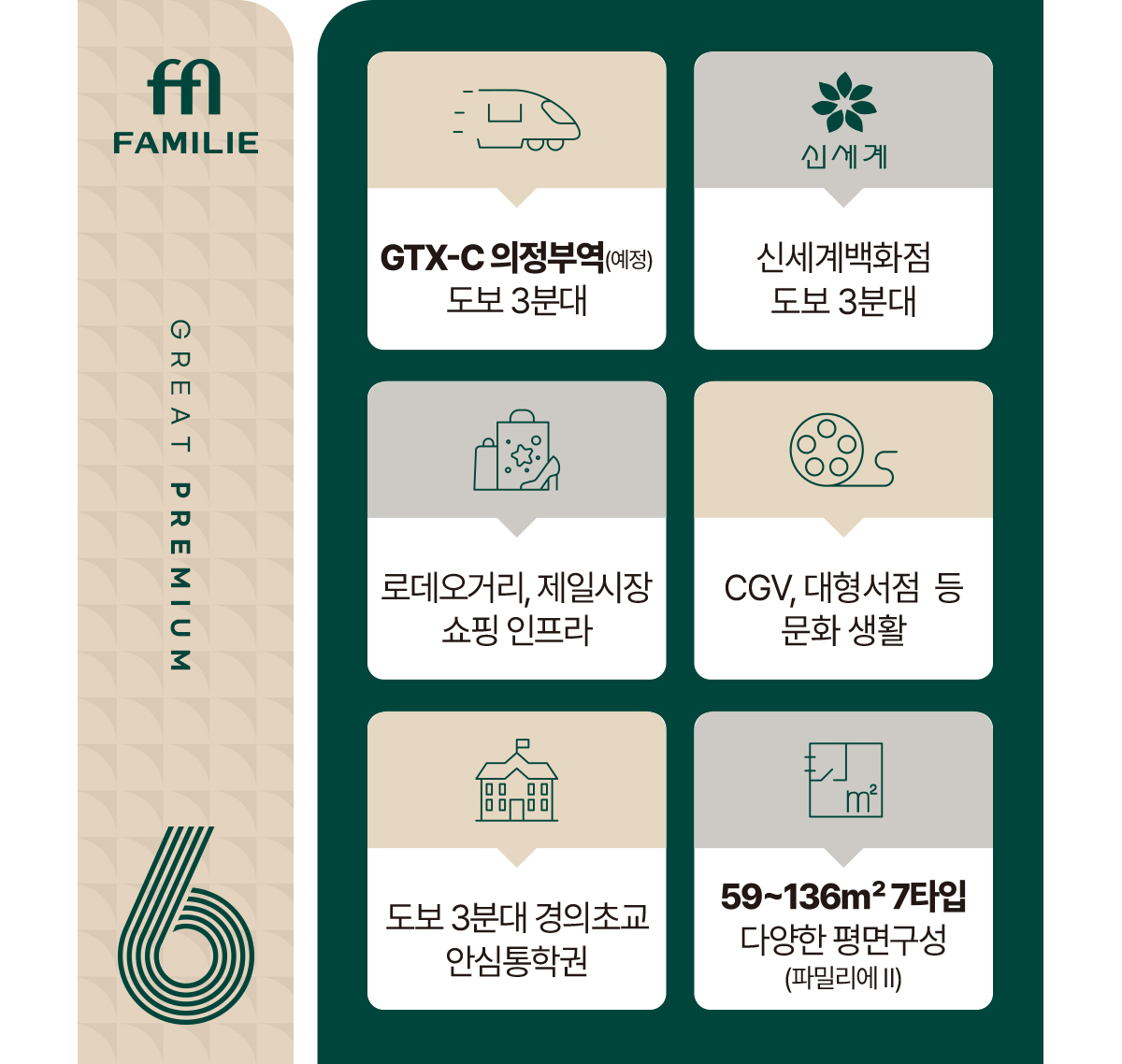 의정부역 파밀리에2 프리미엄
