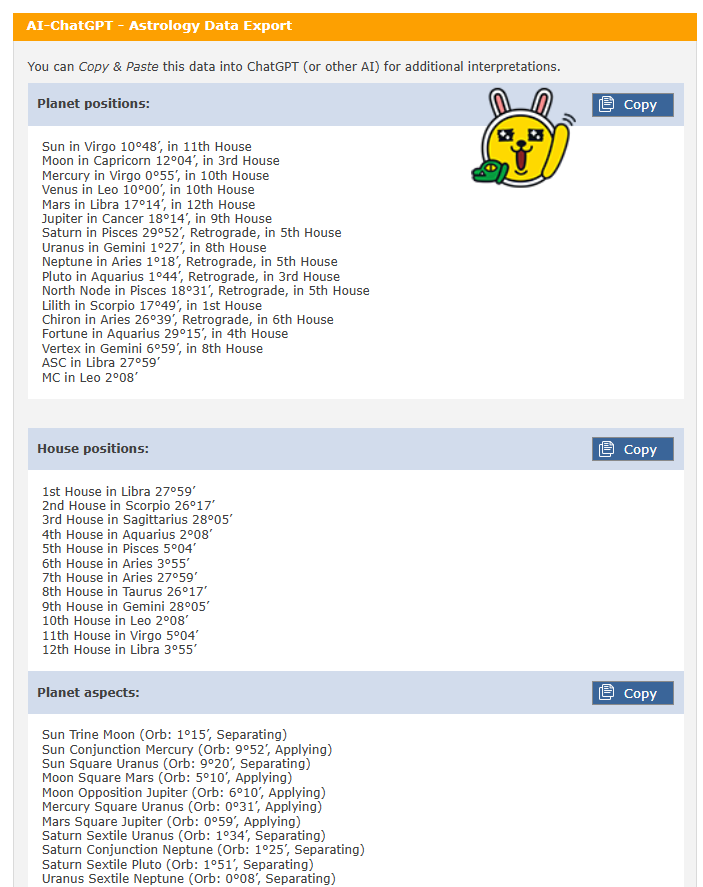 Astro-Seek 화면 캡처 – Astrology Data Export 표와 Copy 버튼, GPT 활용을 위한 데이터 복사
