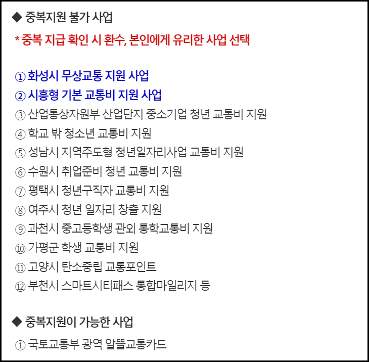 경기도 청소년 교통비 지원