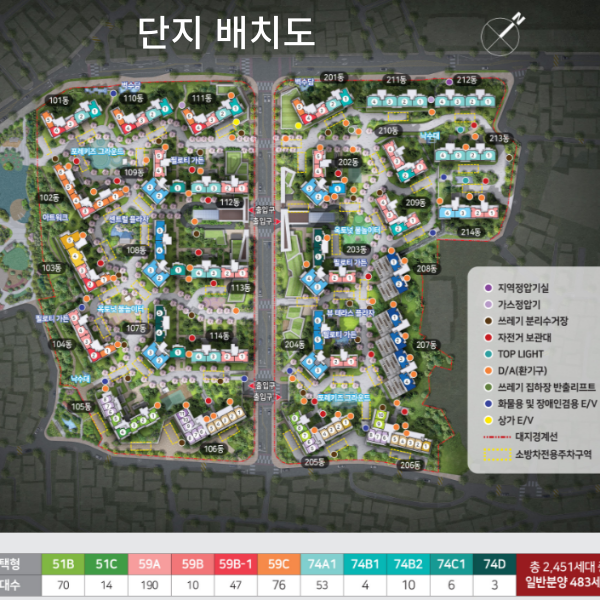 힐스테이트 메디알레 단지배치도
