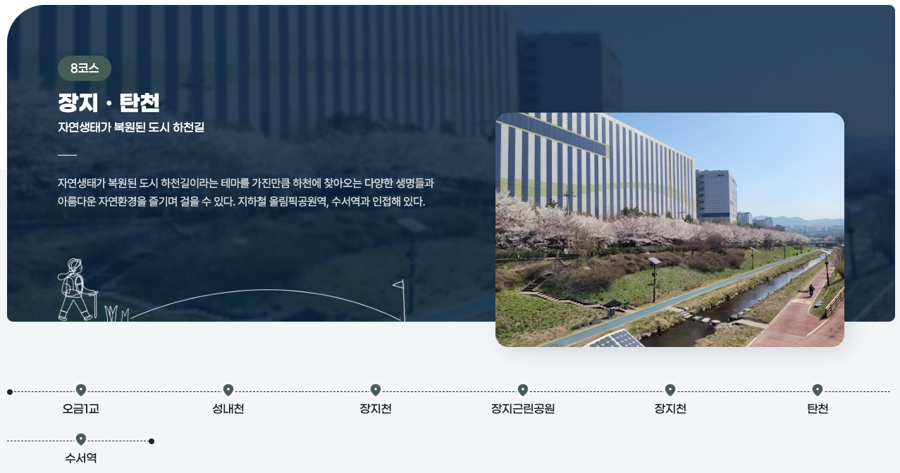 서울둘레길 8코스 장지 탄천 산책 트레킹 걷기 코스 소요시간 난이도 맛집