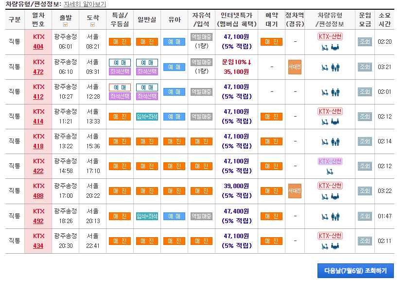 광주 송정역 ktx시간표, 예매방법