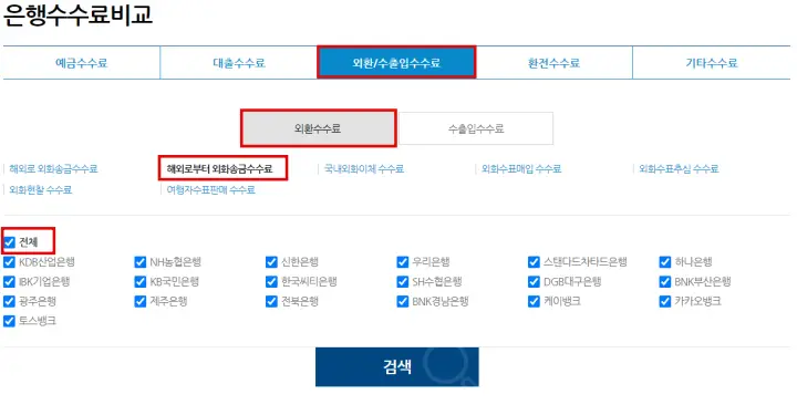 은행별 외화 통장 수수료 비교