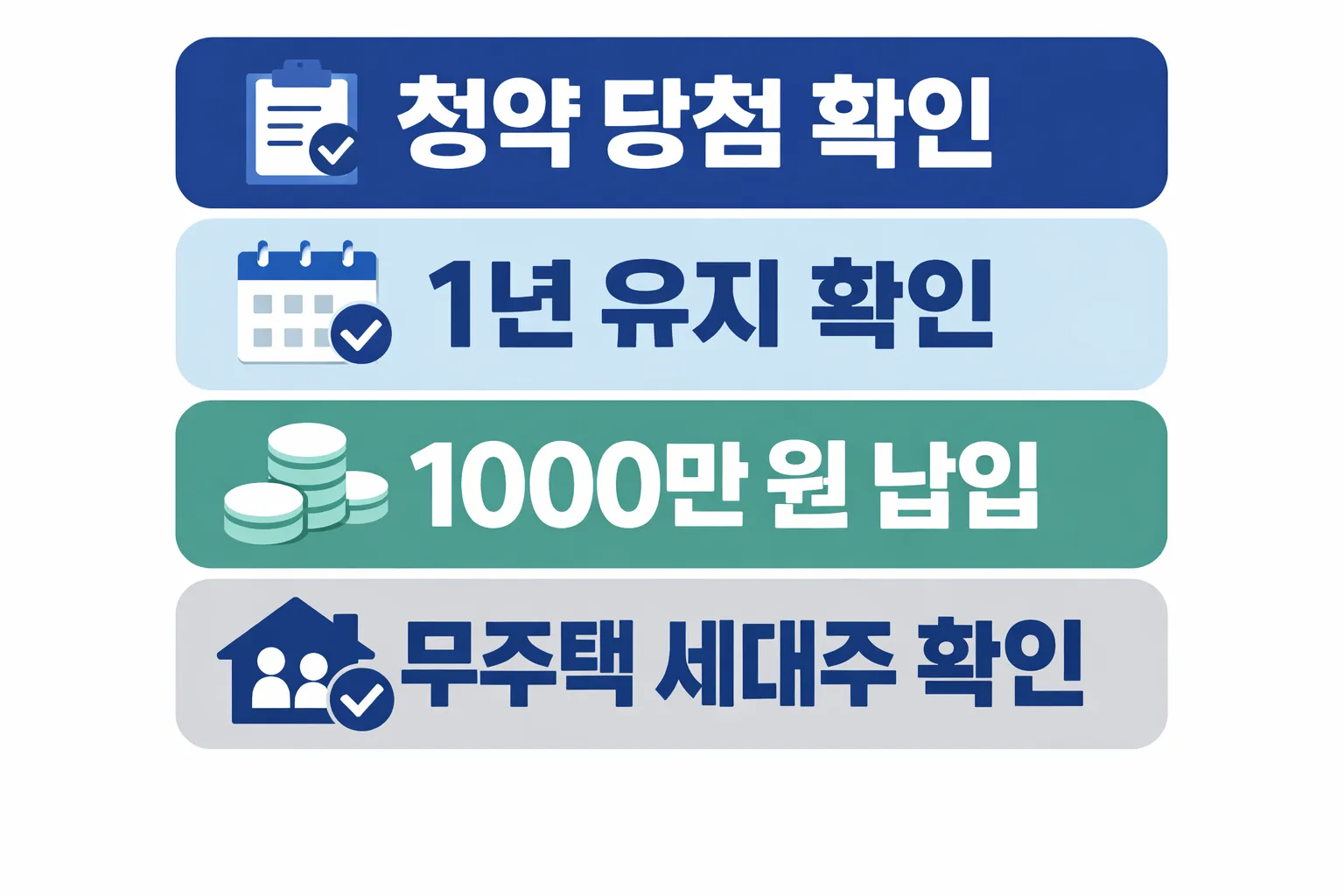 청년 주택드림 청약통장 대출 조건에서 청약 당첨 여부와 1년 유지 1000만원 납입 무주택 세대주 기준을 확인하는 이미지
