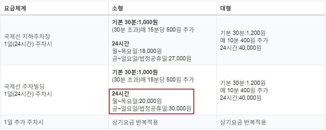 김포공항 주차요금