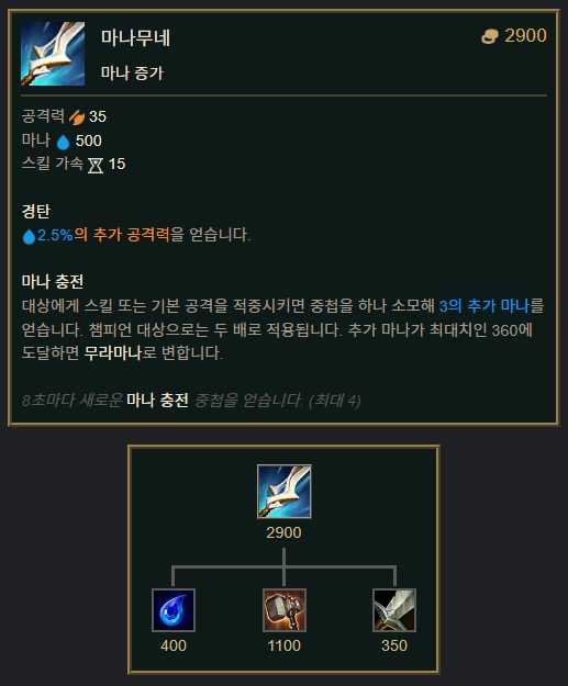 마나무네