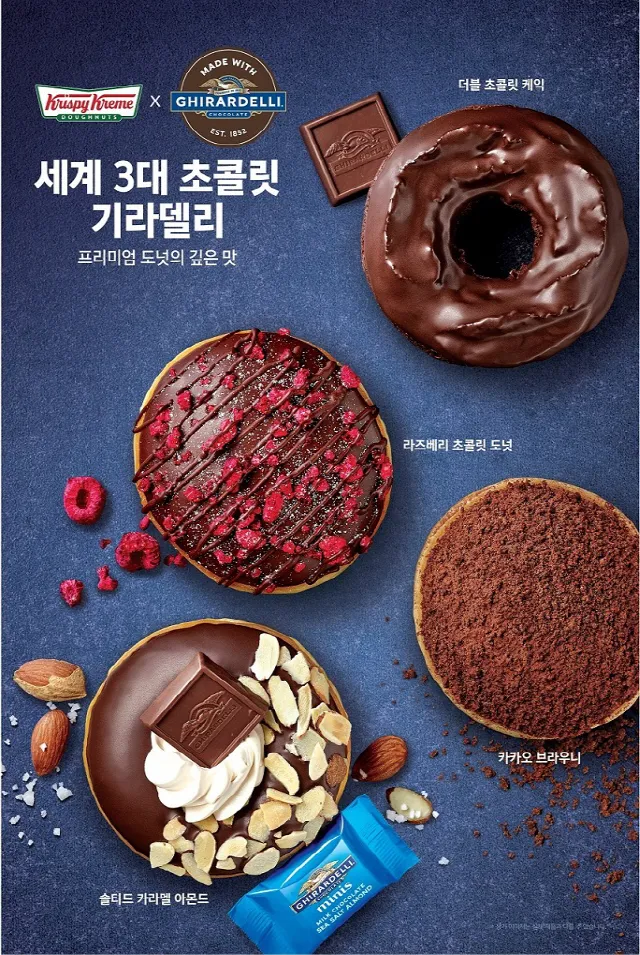 세계 3대 프리미엄 초콜릿 브랜드 및 제품 비교 소개_1