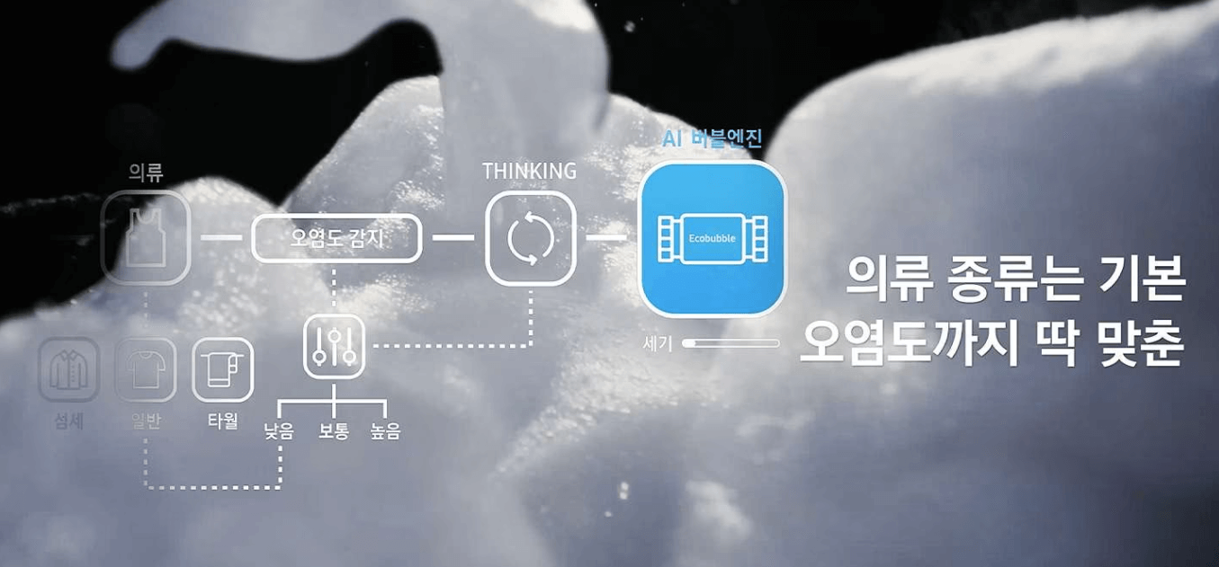 삼성 비스포크 그랑데