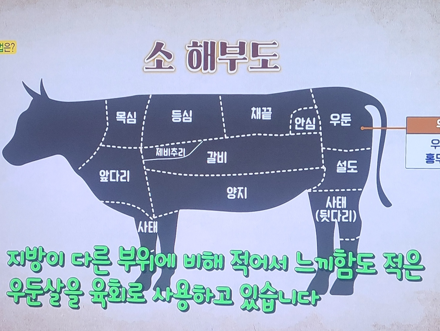 우리는 정육가든