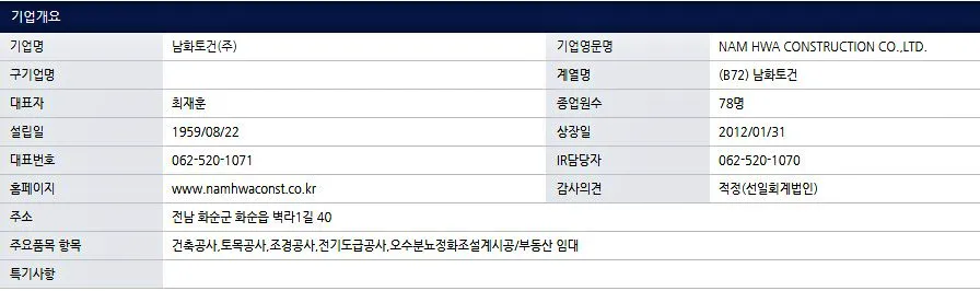 남화토건