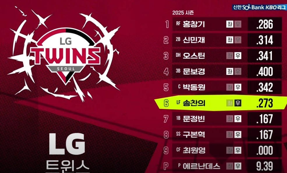 2025 프로야구 LG vs 키움