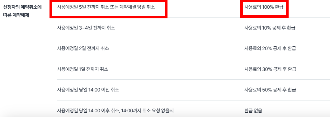 강천섬캠핑장