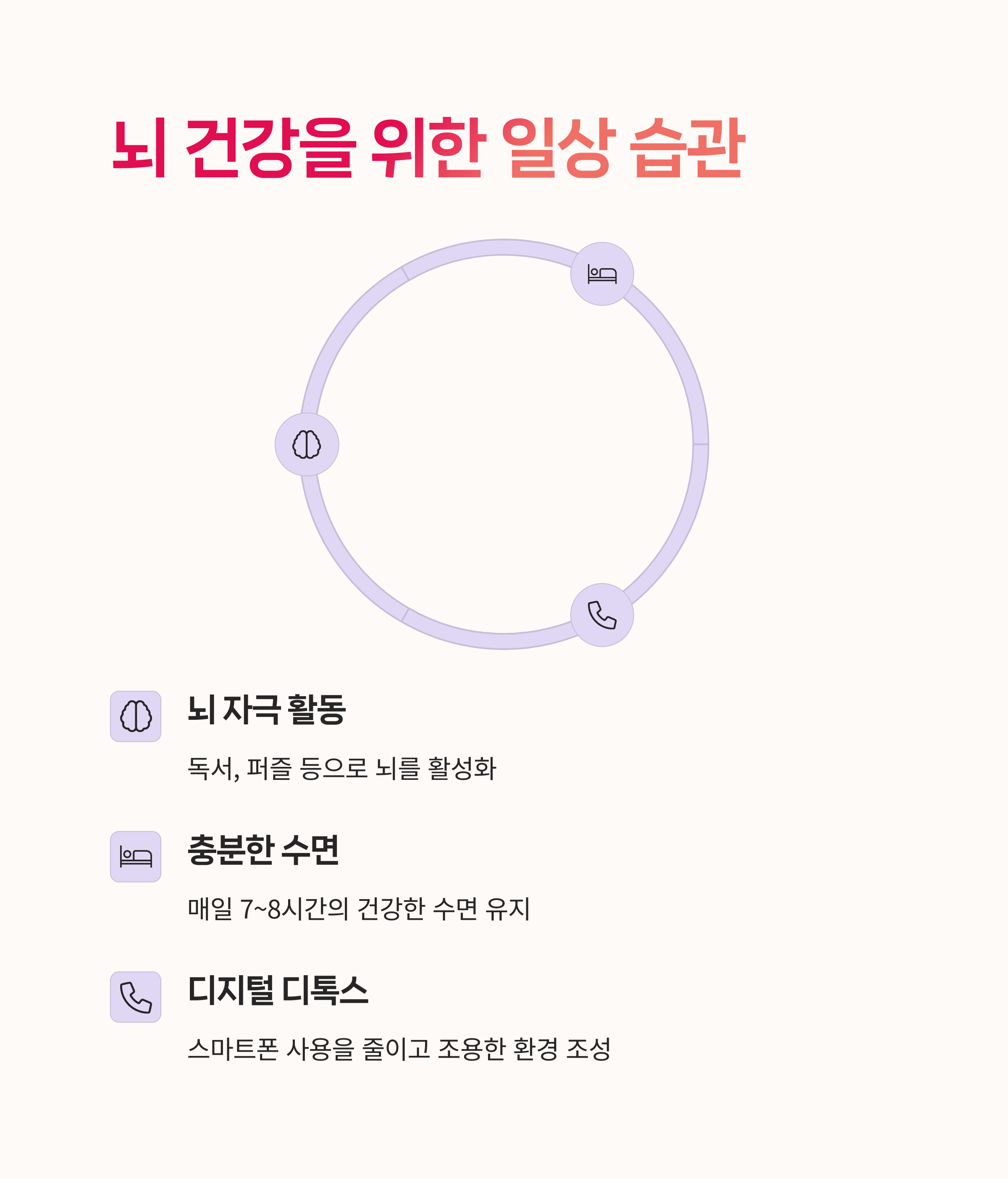 식습관개선, 운동습관,