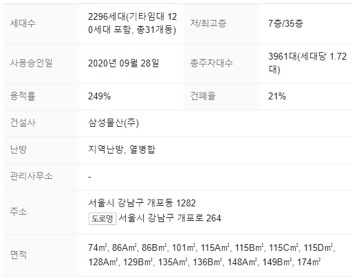 단지정보