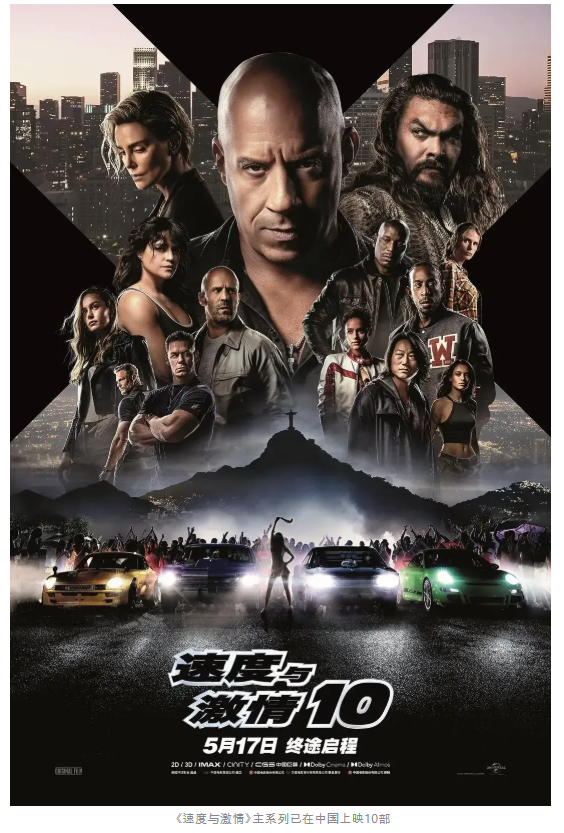 중국 미국영화 수입제한