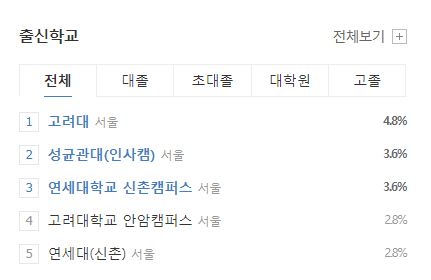 삼일회계법인-연봉-스펙