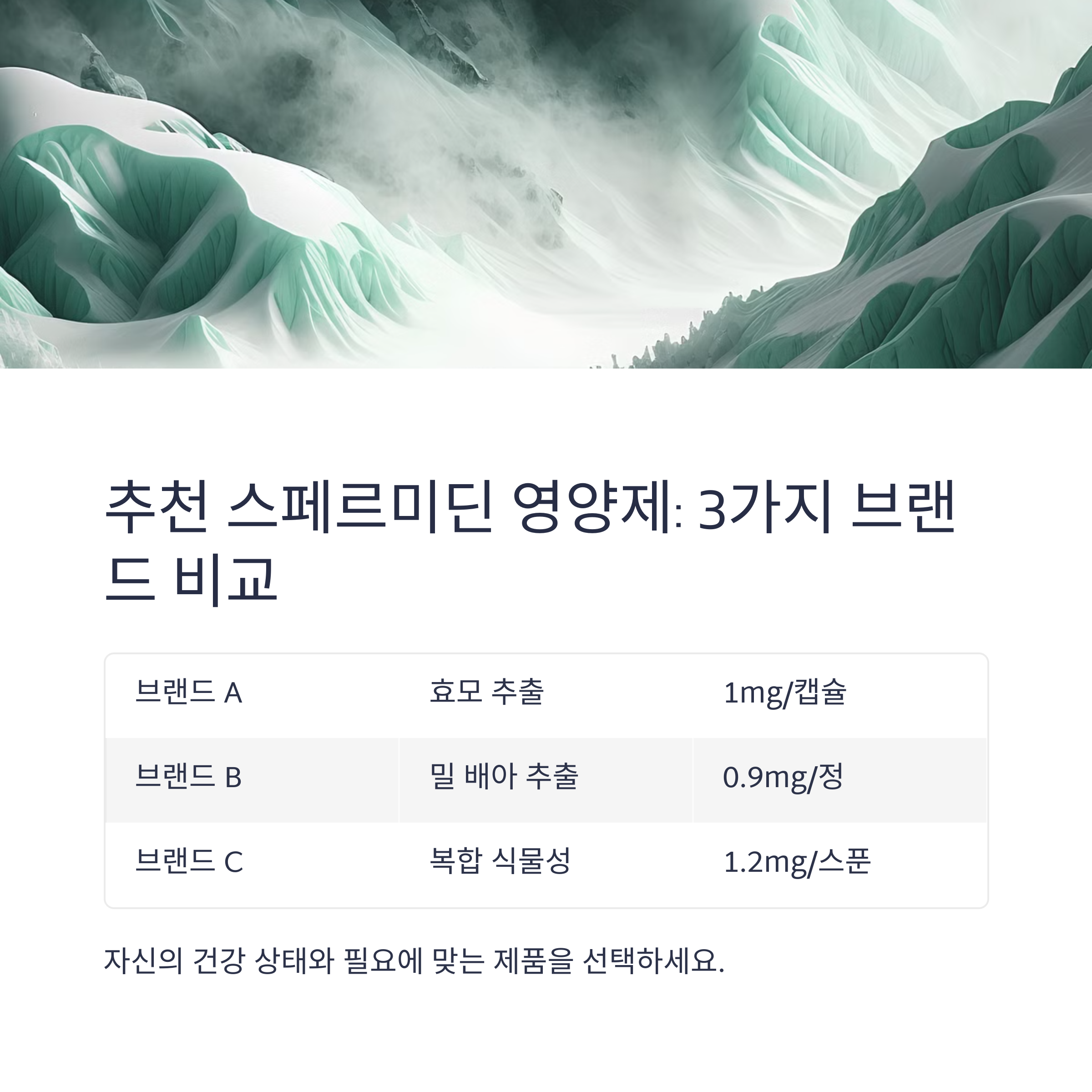 추천하는 스페르미딘 영양제