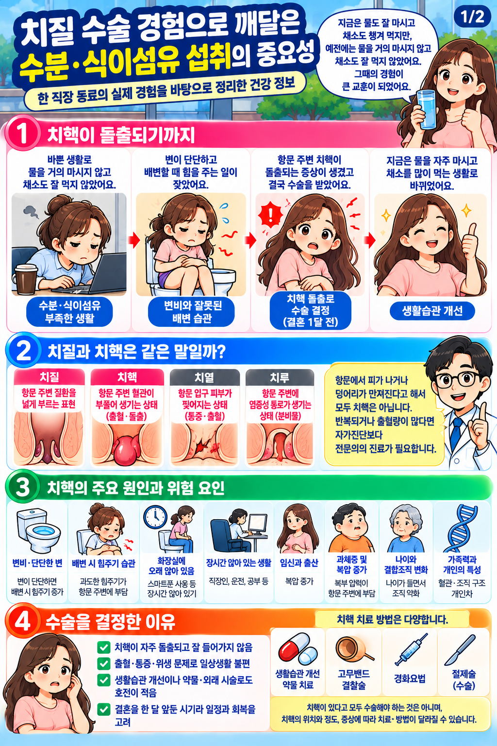 수분 섭취와 식이섬유 공급을 위한 깨끗한 물과 신선한 채소 식단