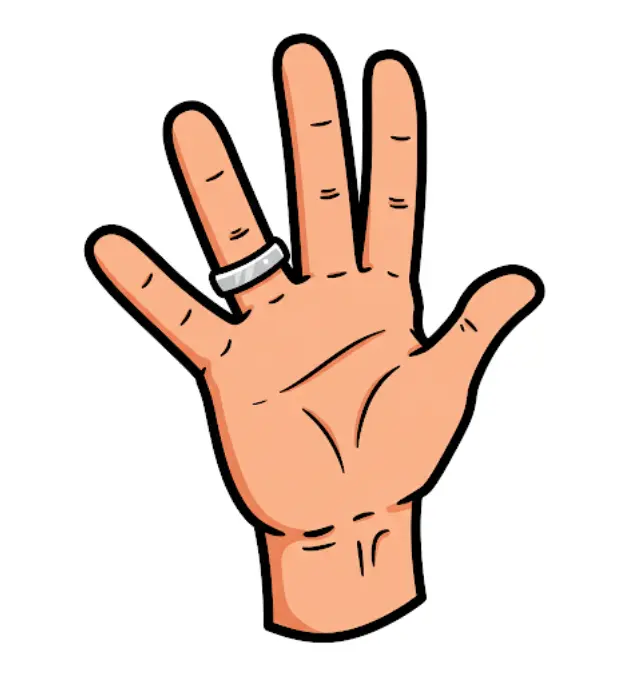 오른손-반지-손가락-의미-1