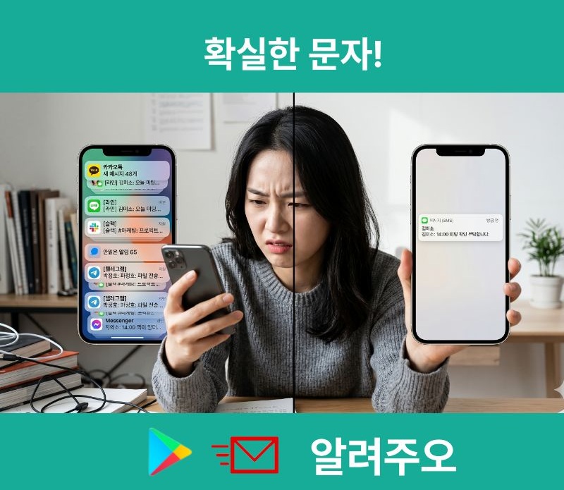 문자와 카카오톡 밴드 공지 전달률 비교를 보여주는 이미지