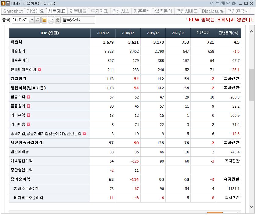 신재생 풍력에너지 관련주8