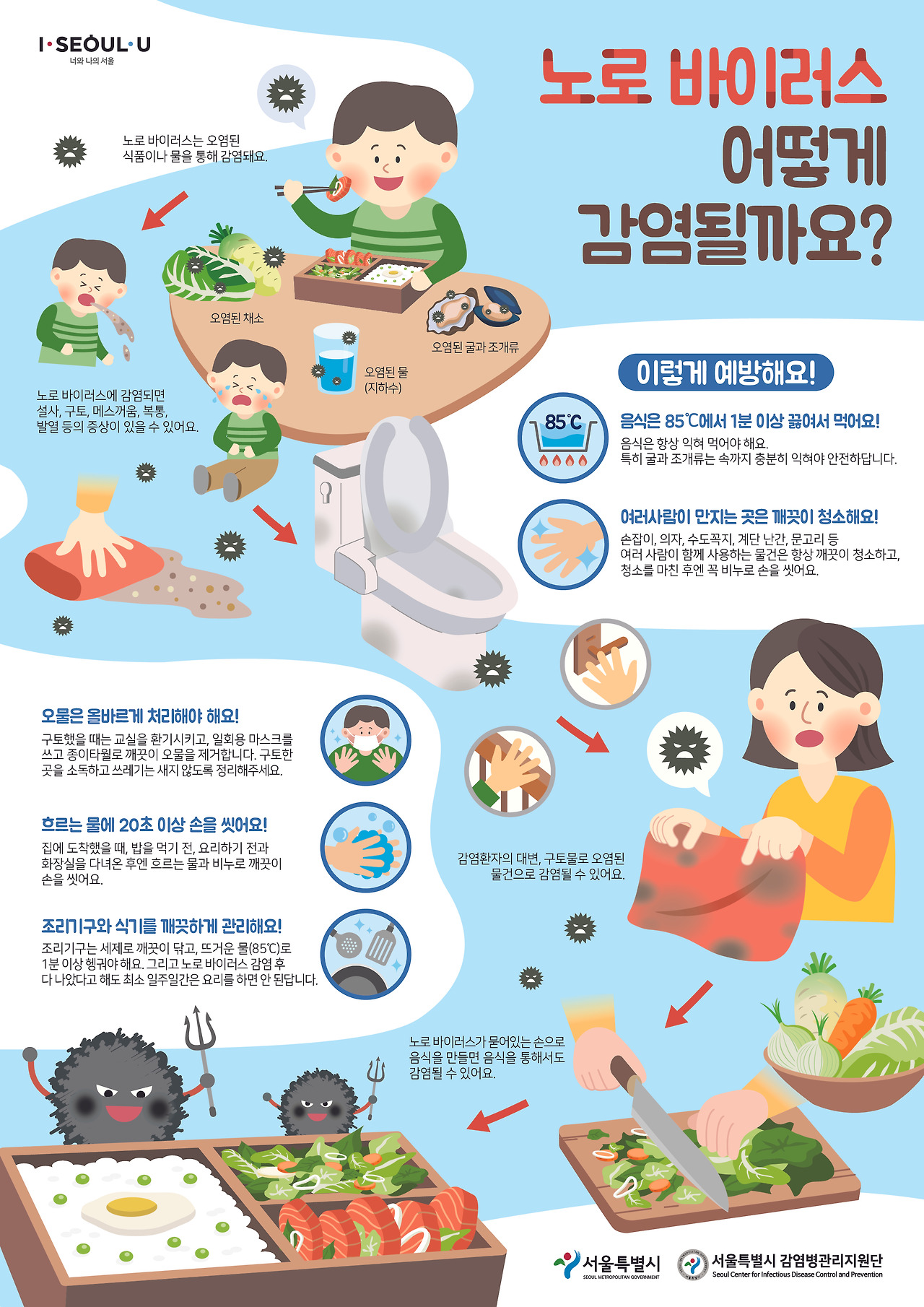 노로바이러스