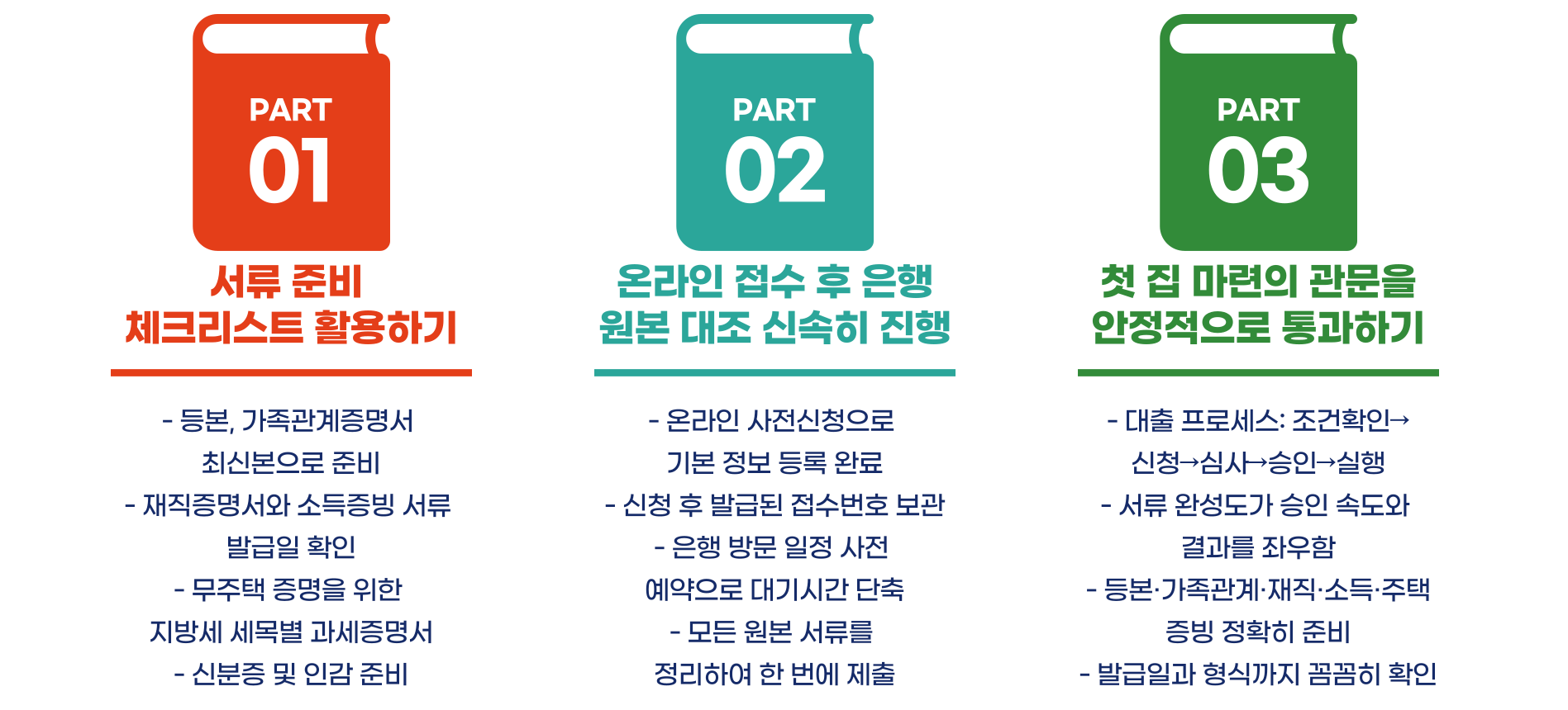 청년 주택드림 디딤돌 대출 신청방법 제출서류 총정리 블로그 글 이미지 7