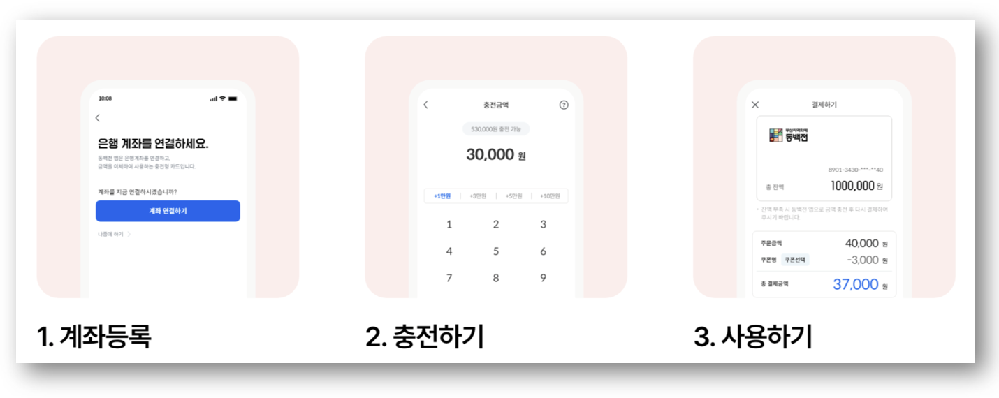 동백전 이용 방법 바로가기